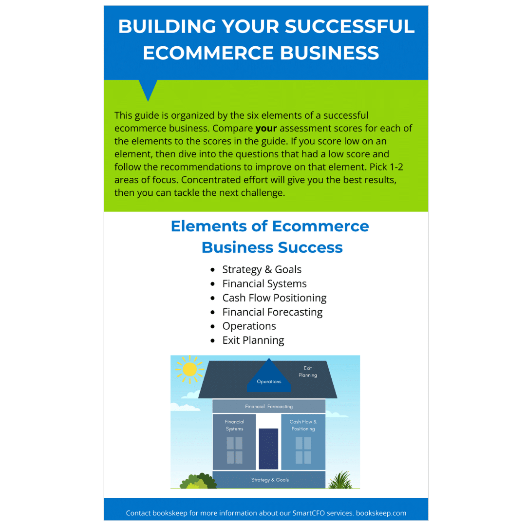 CFO Blueprint Graphic